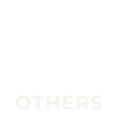 Others